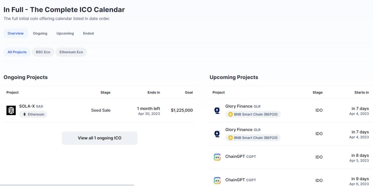 Peluang Investasi ICO Kripto Terbaik Bulan Ini