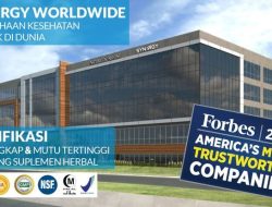 Perusahaan Kesehatan Terkemuka Untuk Penelitian Dan Pengembangan Medis
